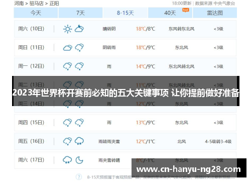 2023年世界杯开赛前必知的五大关键事项 让你提前做好准备