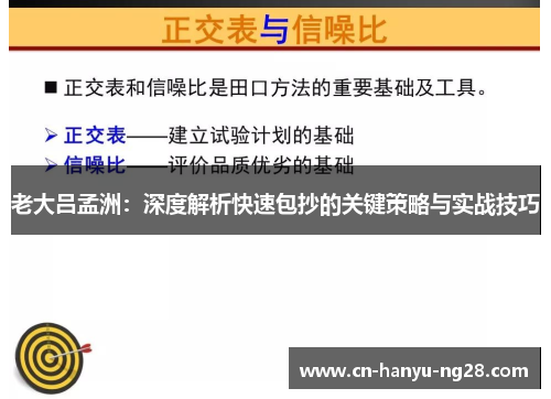 老大吕孟洲：深度解析快速包抄的关键策略与实战技巧