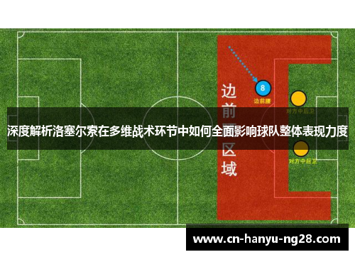 深度解析洛塞尔索在多维战术环节中如何全面影响球队整体表现力度