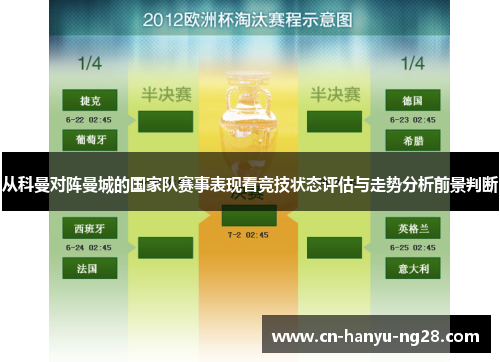从科曼对阵曼城的国家队赛事表现看竞技状态评估与走势分析前景判断