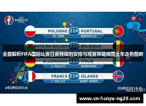 全面解析FIFA国际比赛日赛程规则安排与观赛策略指南全年走势前瞻