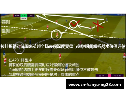 拉什福德对阵国米英超全场表现深度复盘与关键瞬间解析战术价值评估