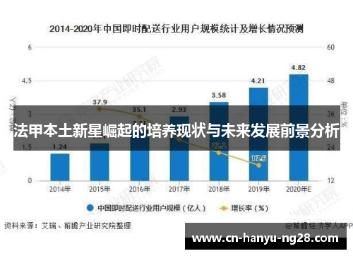 法甲本土新星崛起的培养现状与未来发展前景分析