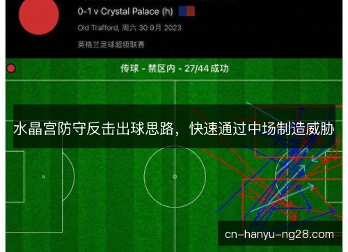 水晶宫防守反击出球思路，快速通过中场制造威胁