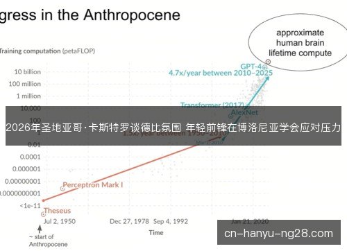 2026年圣地亚哥·卡斯特罗谈德比氛围 年轻前锋在博洛尼亚学会应对压力